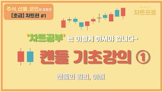  차트의 모든 것! (주식,코인,선물) - 총 36 강