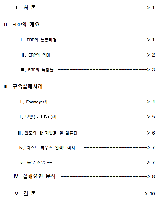  ERP 실패 사례 분석