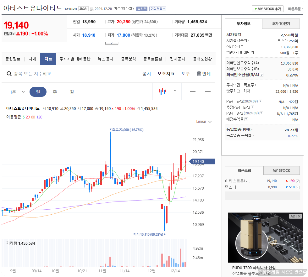 오징어게임 시즌2 관련주