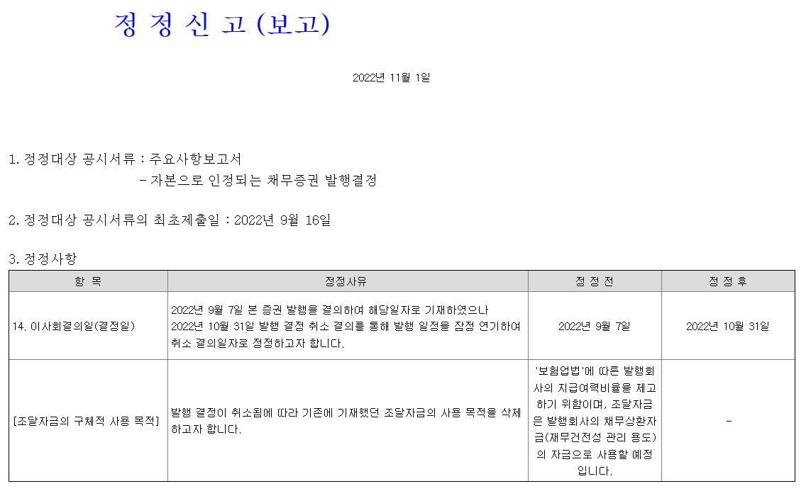 흥국생명 코코본드 취소 결정