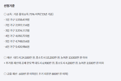 긴급복지 생계지원금 2024 신청방법 자격대상 183만원 긴급생계지원금 신청하기 