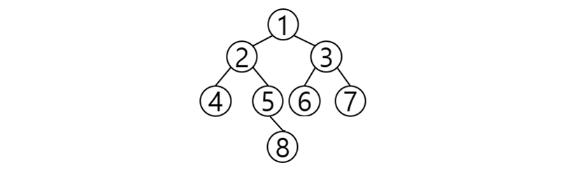 Data Structure_Tree_003