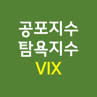 전세계 주식장 공포지수 상승 - CBOE VIX 지수 탐욕지수