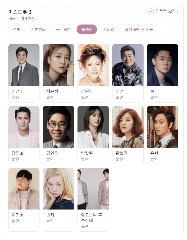미스트롯 시즌3 이슈 참가자 출연진 심사위원