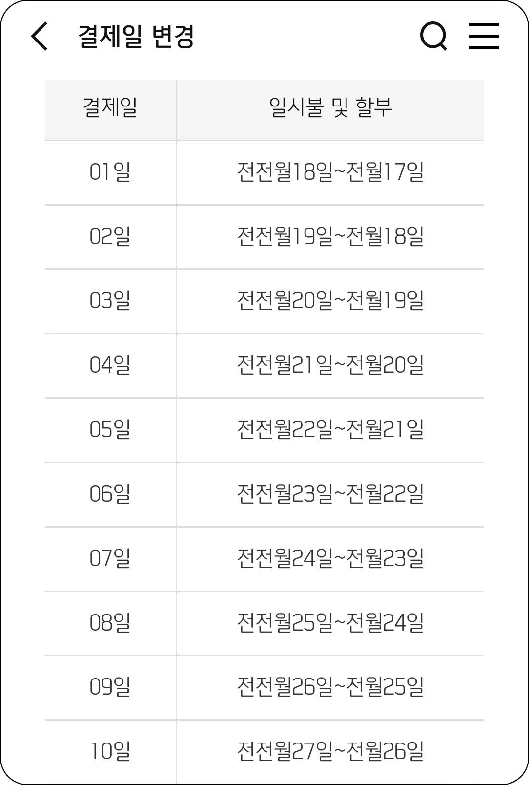 1일-부터-10일-청구기간