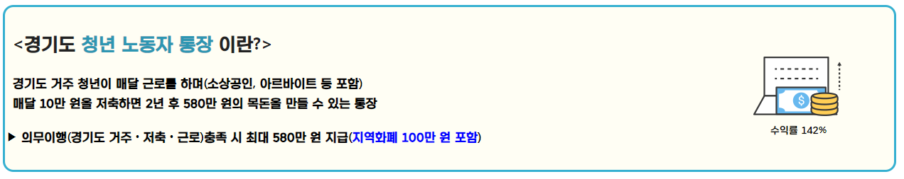 경기도 청년통장