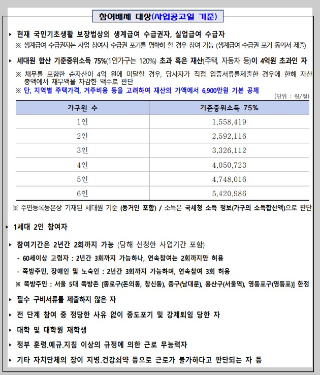 동행일자리채용공고 지하철안전도우미모집공고안내 접수방법