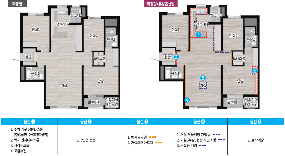 수원분양아파트 수원성 중흥S클래스