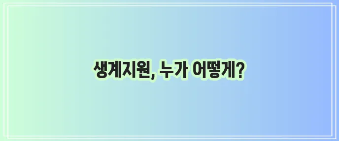 생계지원금 신청 자격과 절차 완벽 가이드입니다!