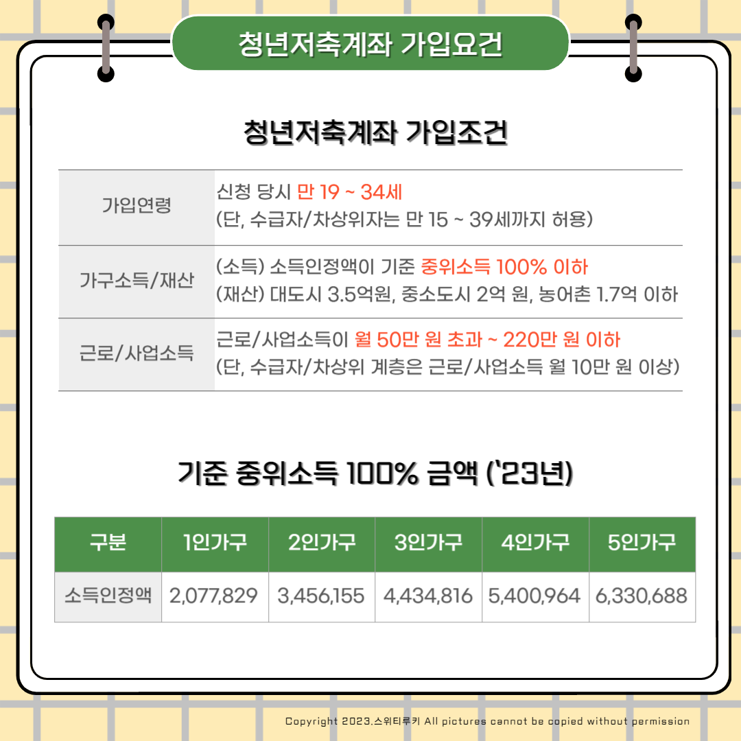 5월 청년저축계좌