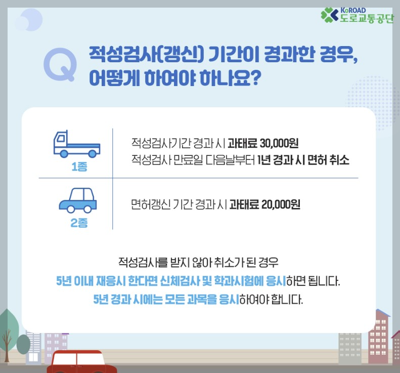 모바일 운전면허증 모바일 신분증