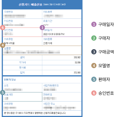 거래내역서(구매내역서) 사진 예시