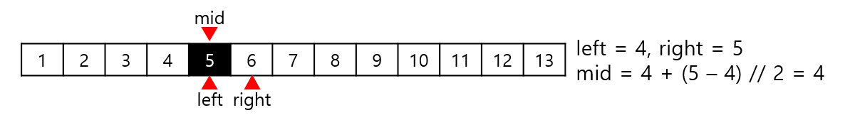 Algorithm_Binary_Search_004