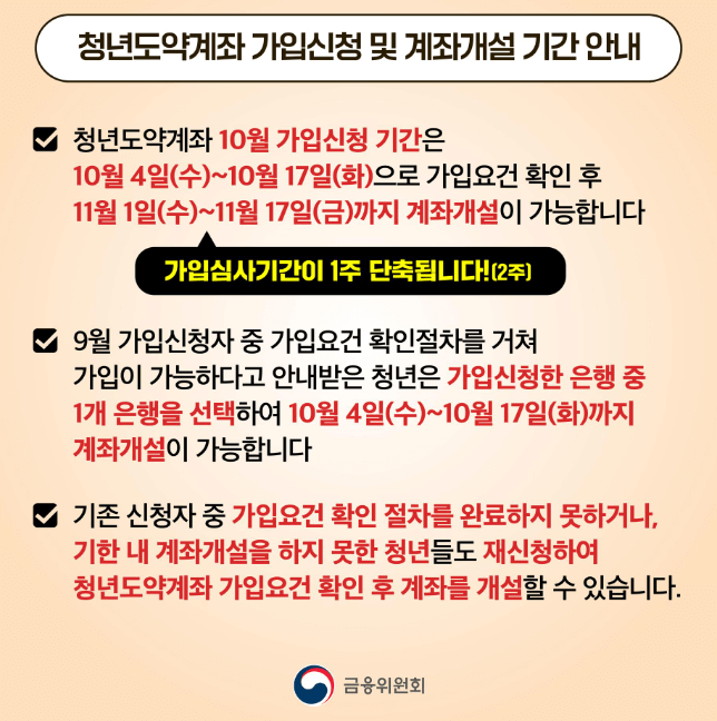 청년도약계좌 기간안내