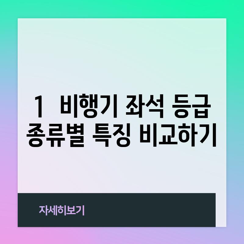 1.  비행기 좌석 등급:  종류별 특징 비교하기