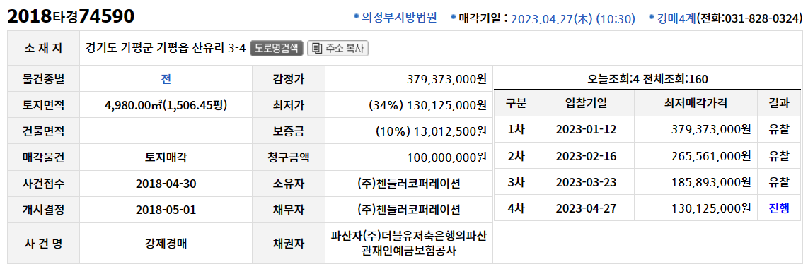  가평에 돈되는 경매물건