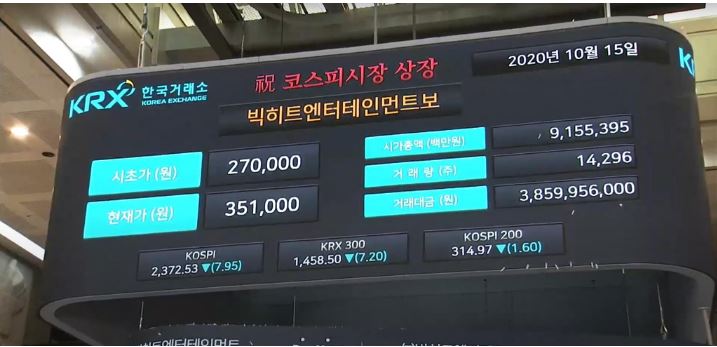  방탄소년단 관련주 약세(넷마블,디피씨,초록뱀)