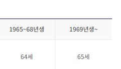 기초연금 노령연금 차이