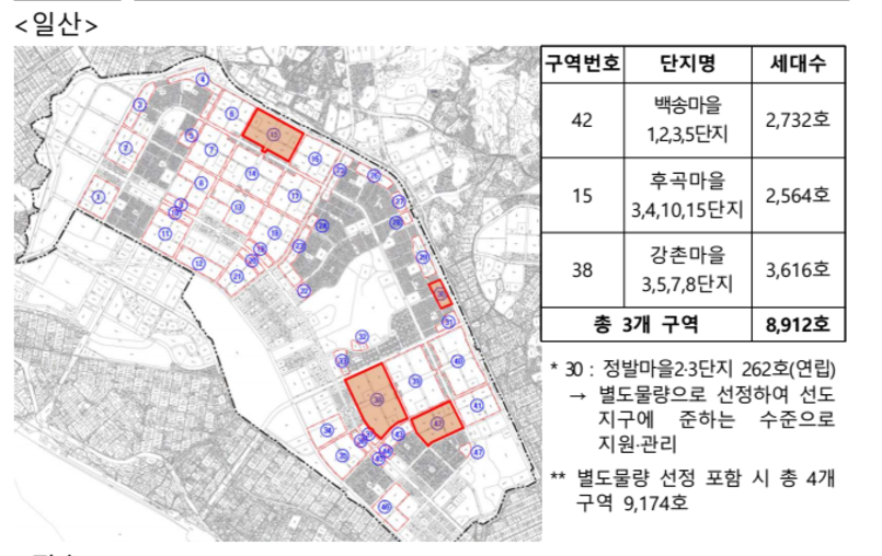 재건축 전세대란