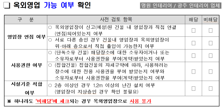 옥외영업 가능 여부