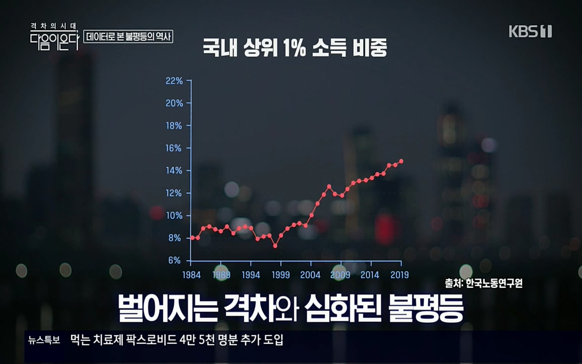 다음이 온다 시즌2.E03.220332p.H264-F1RST.mp4_20220411_183442.964.jpg