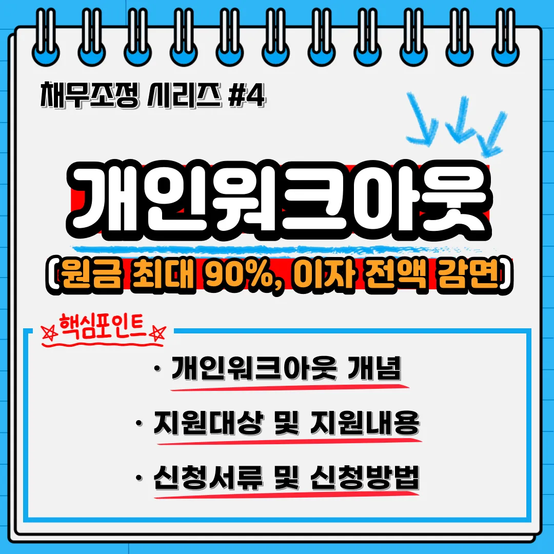  신용회복위원회 개인워크아웃 총 정리! 원금 최대 90%, 이자 전액 감면