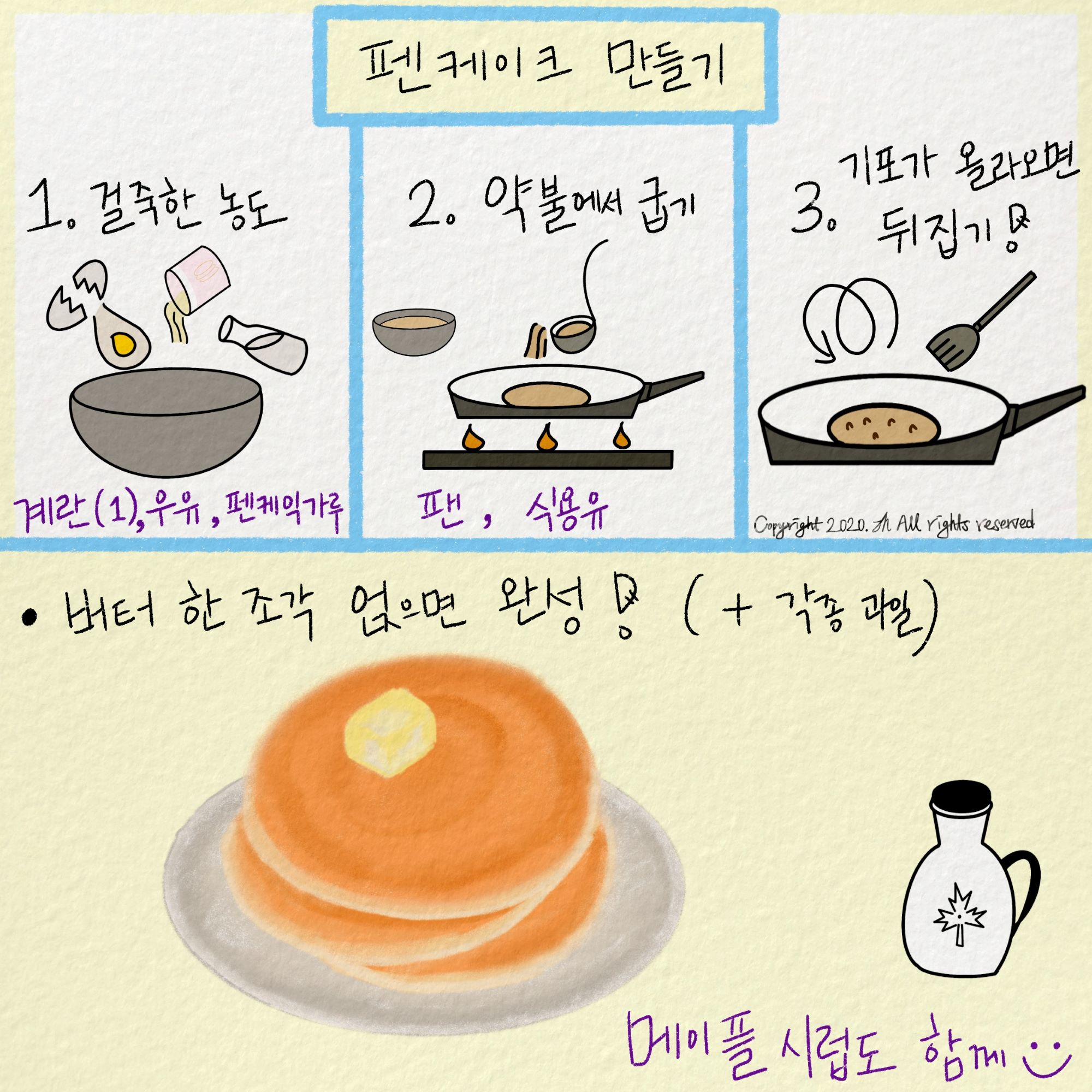  [그림 레시피]한눈에 보는 팬케이크 만들기