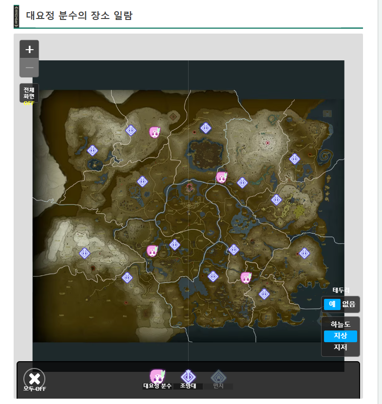  방어구 장비 강화 방법 추천 장비 젤다의 전설 티어즈 오브 더 킹덤
