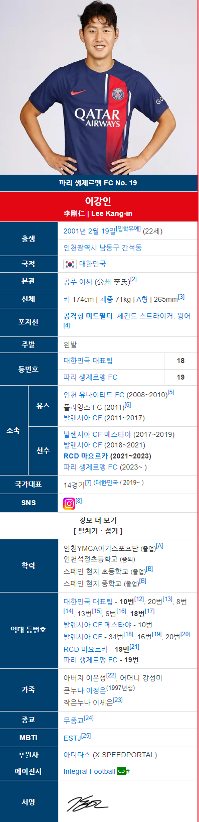  이강인 선수 PSG와 5년간 계약