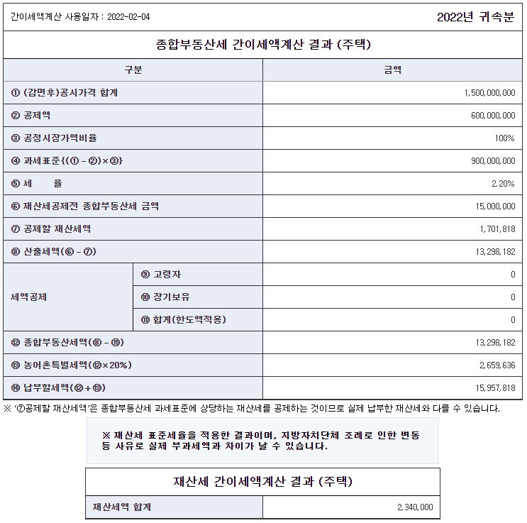 주택분 1가구 2주택 종부세 계산기 + 18
