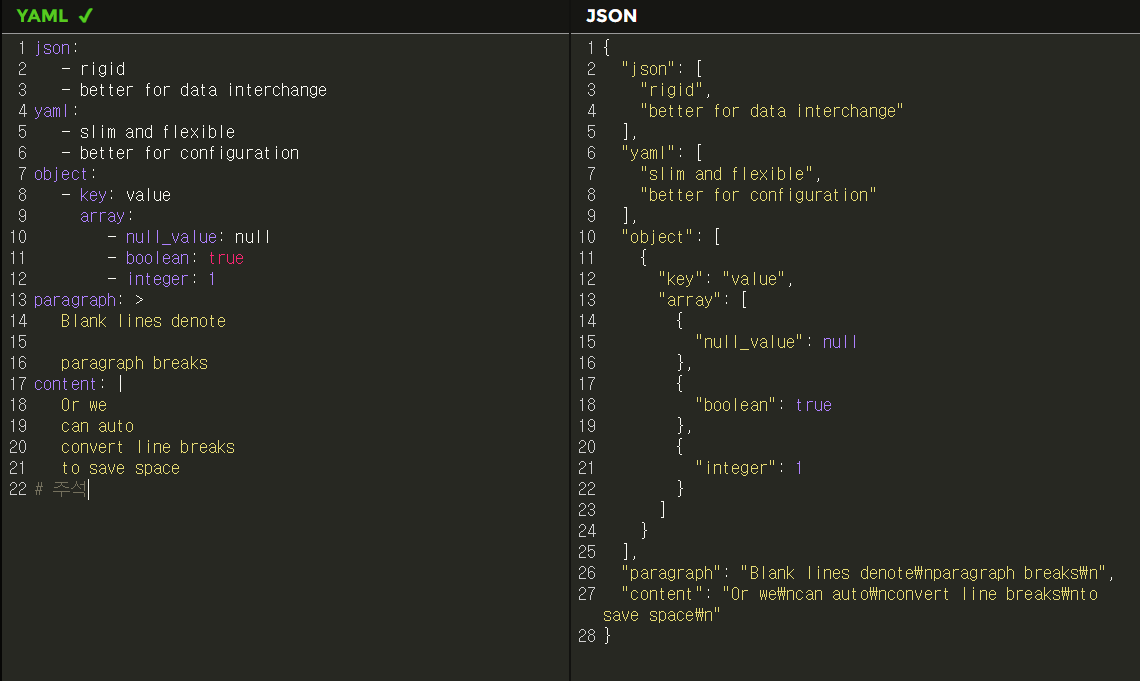 javascript-node-yaml