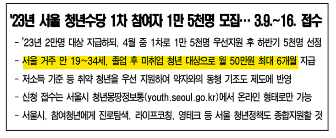 [서울시 청년수당] 신청 2