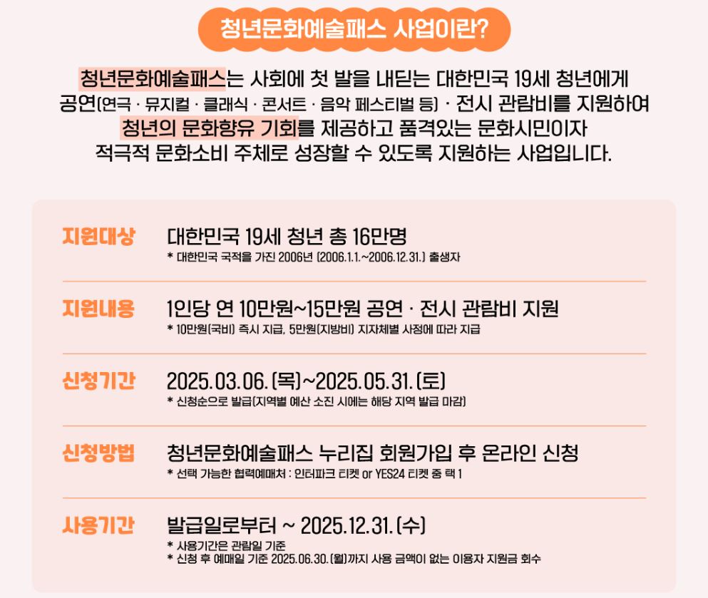 청년문화예술패스