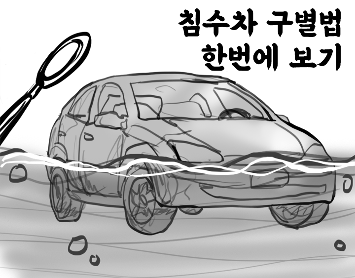  중고차 살때 침수차 이면 어떻게하지 구별법 확인하자