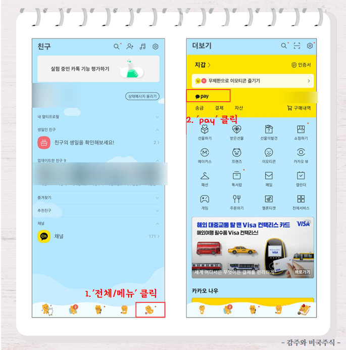 신용점수 등급