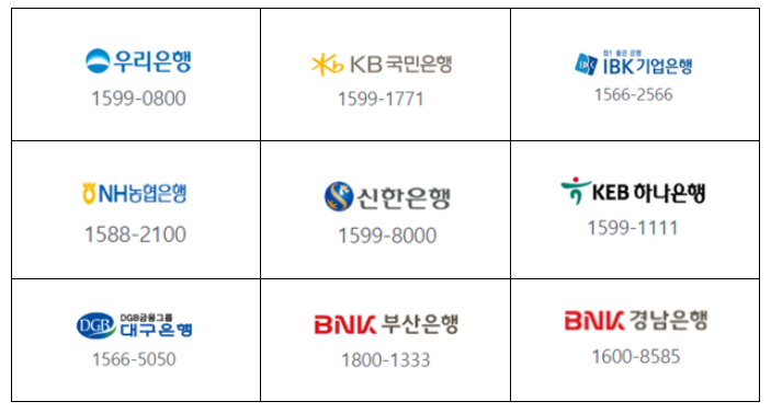 청년주택드림 청약통장 가입하고 내집마련 하자