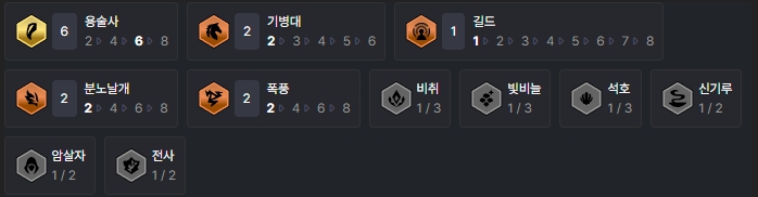 롤토체스 시즌7.5 용술사 리신덱 롤토체스 시즌7.5 용술사 리신덱