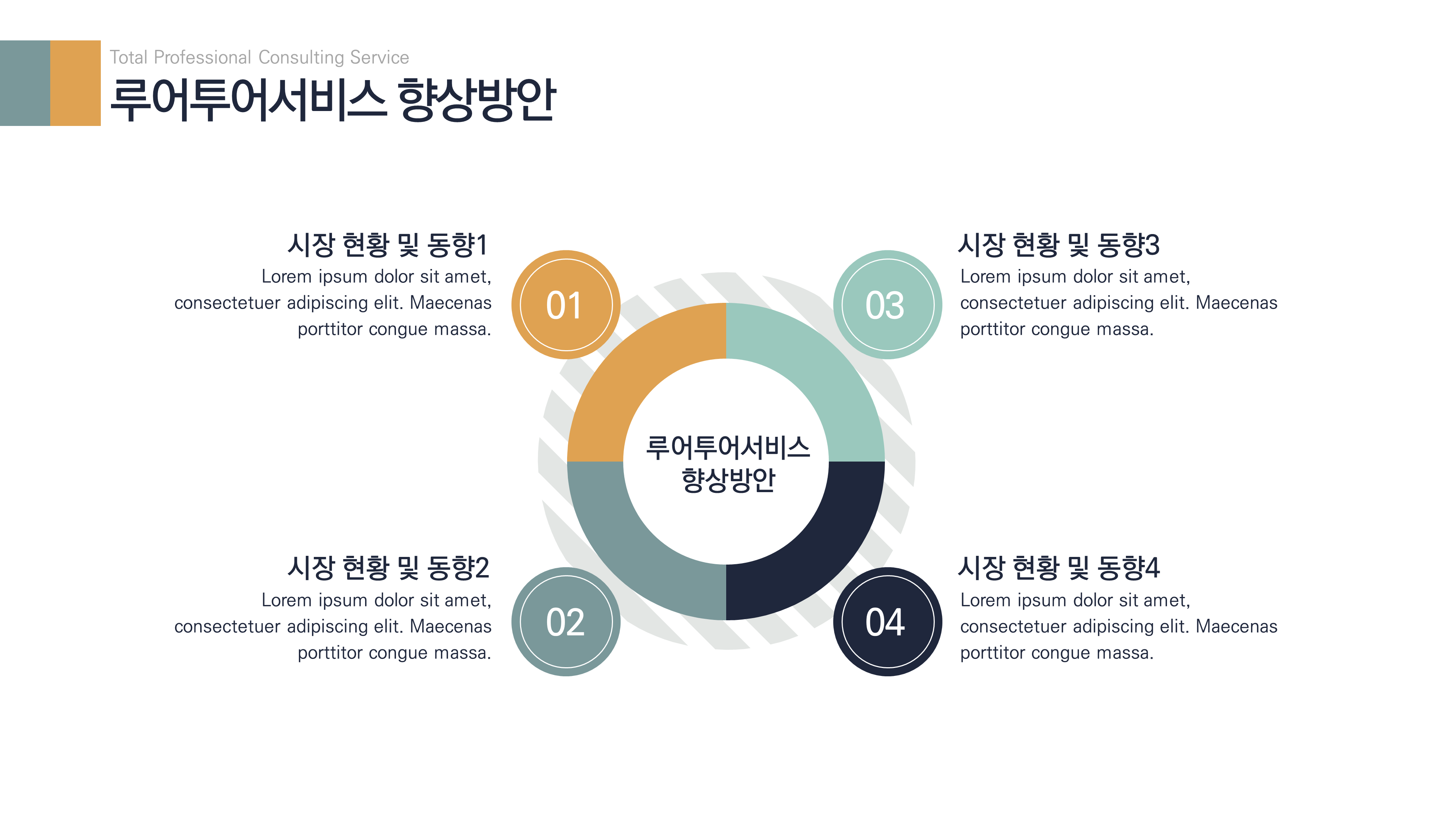  PPT 디자인 제작, 입찰제안서PPT 디자인, 발표용PPT, 강의용, 보고서PPT 제작, 공사지명원 PPT 디자인
