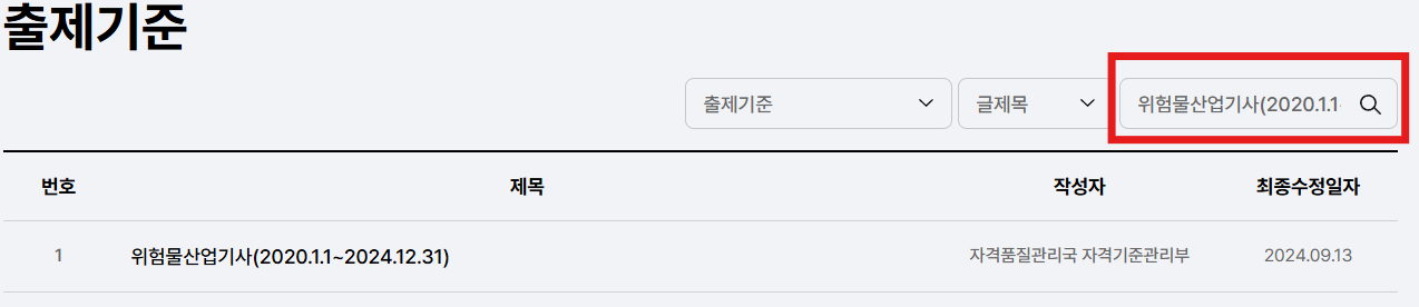 위험물 산업기사 출제기준