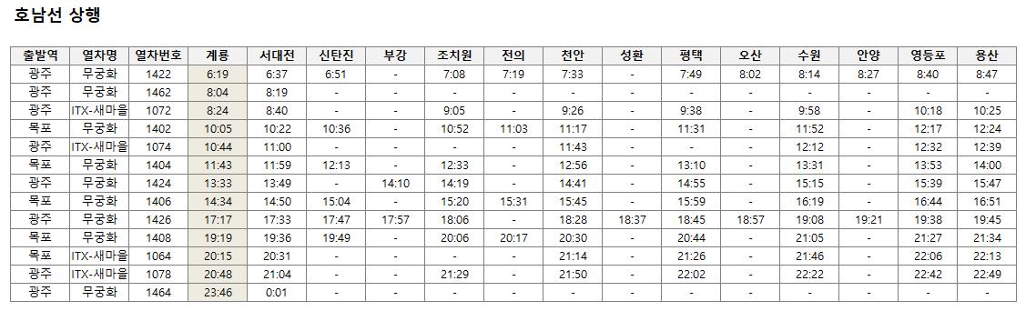 계룡역 Ktx 시간표,열차요금(무궁화호,새마을호) - 바로가기링크