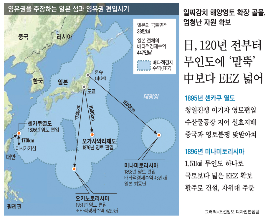 태평양 이미지