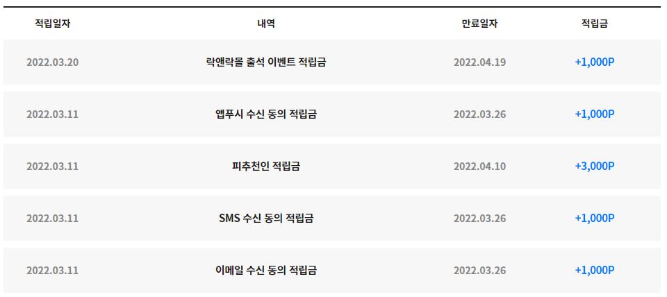 앱테크/웹테크] 락앤락몰 출석체크(추천인 Jdh130)