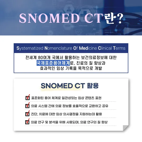 2024 SNOMED CT 카드뉴스2