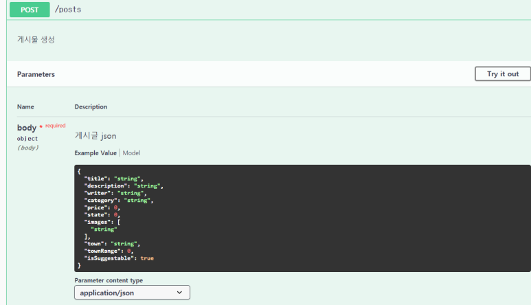  Node.js Express Swagger 이용하여 API 문서 만들기