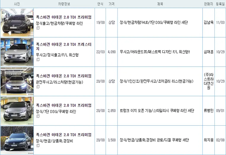 폭스바겐 아테온 중고 가격