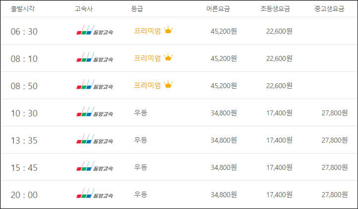 마산 동서울터미널 고속버스 시간표, 요금, 예매 마산 동서울터미널 고속버스 시간표, 요금, 예매