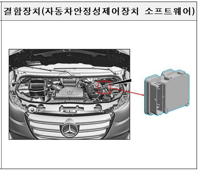 다임러-스프린터-엔진룸-모습