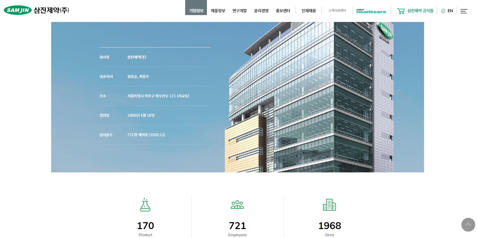  삼진제약 배당금(2021년 배당금)