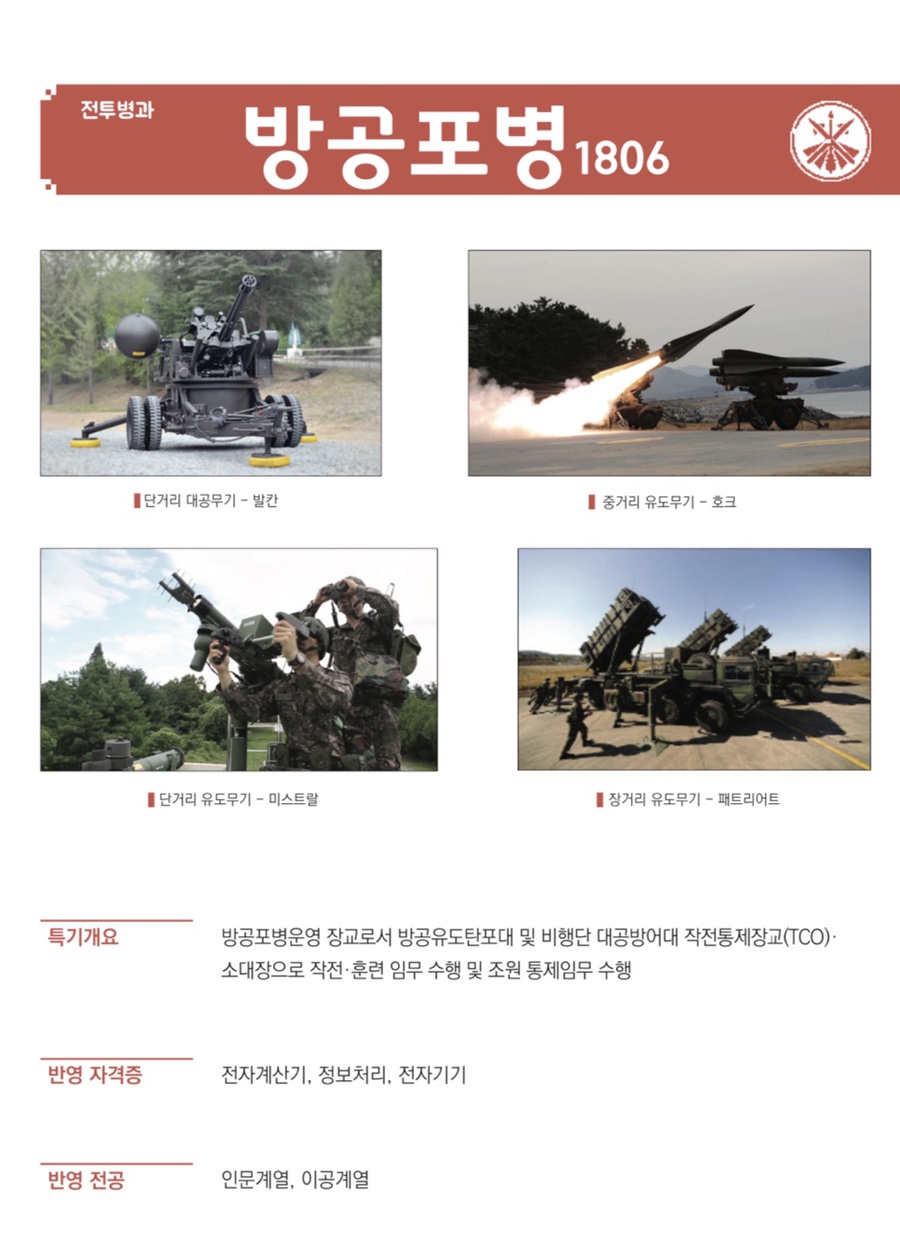  [공군학사장교] 방공포병 특기