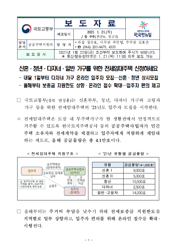  신혼·청년·다자녀·일반 가구를 위한 전세임대주택 신청하세요(국토교통부)